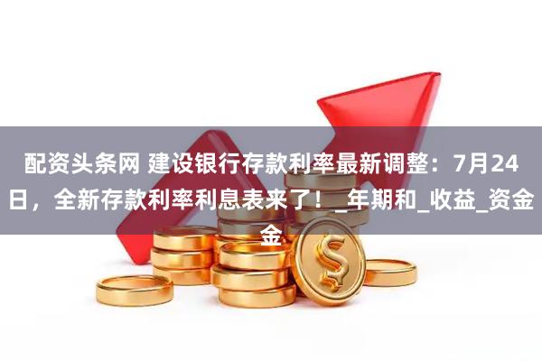 配资头条网 建设银行存款利率最新调整：7月24日，全新存款利率利息表来了！_年期和_收益_资金