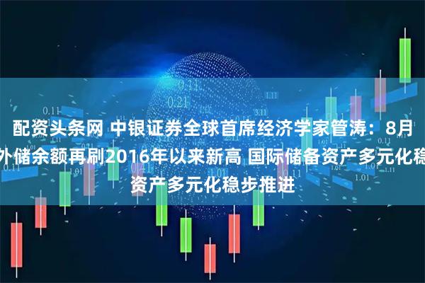 配资头条网 中银证券全球首席经济学家管涛：8月末我国外储余额再刷2016年以来新高 国际储备资产多元化稳步推进